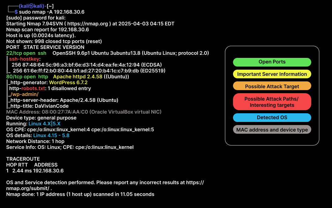 nmap_a